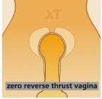 XT Vagina Zero-Thrust