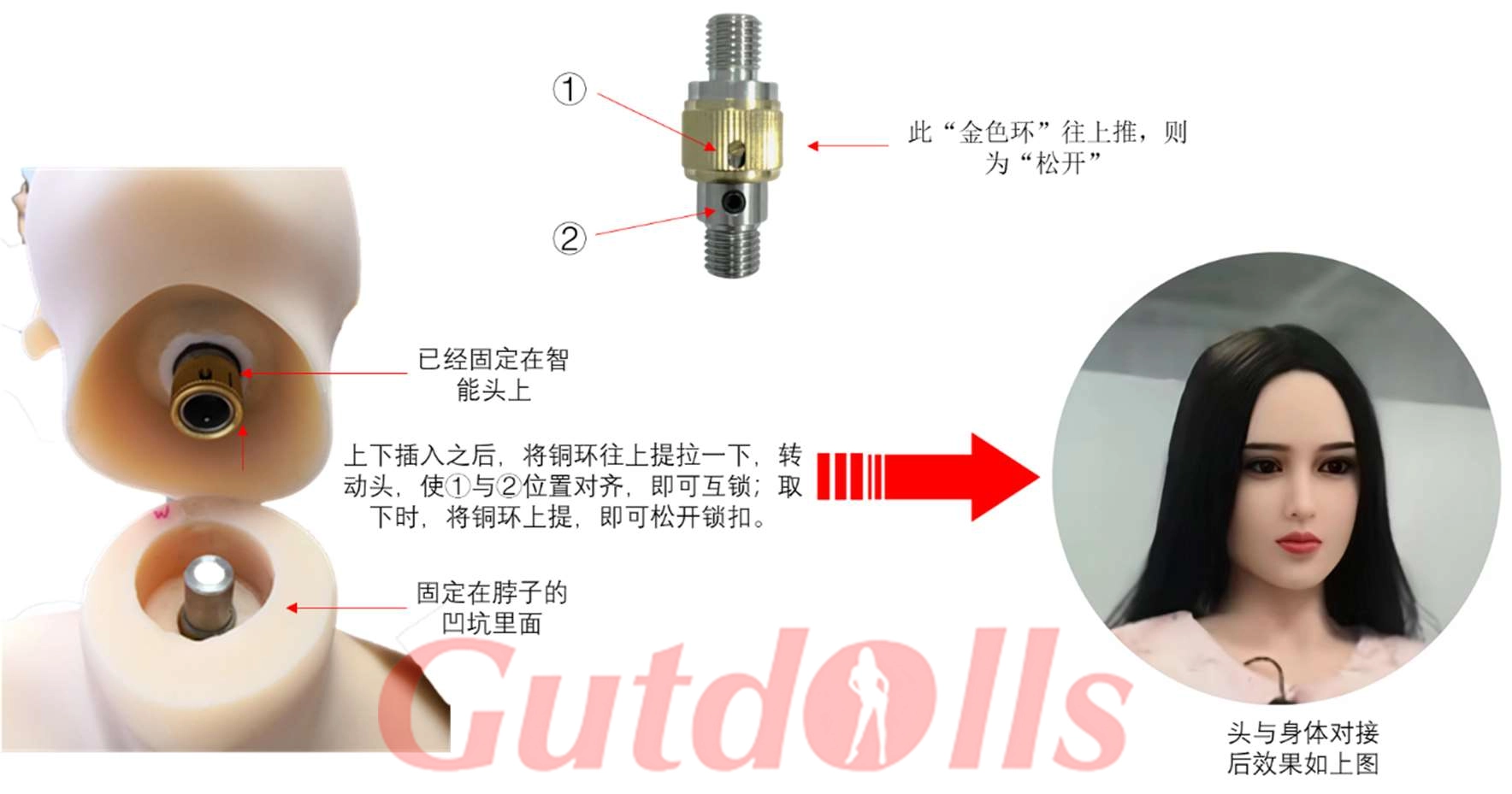 Sicherungsringverbinders