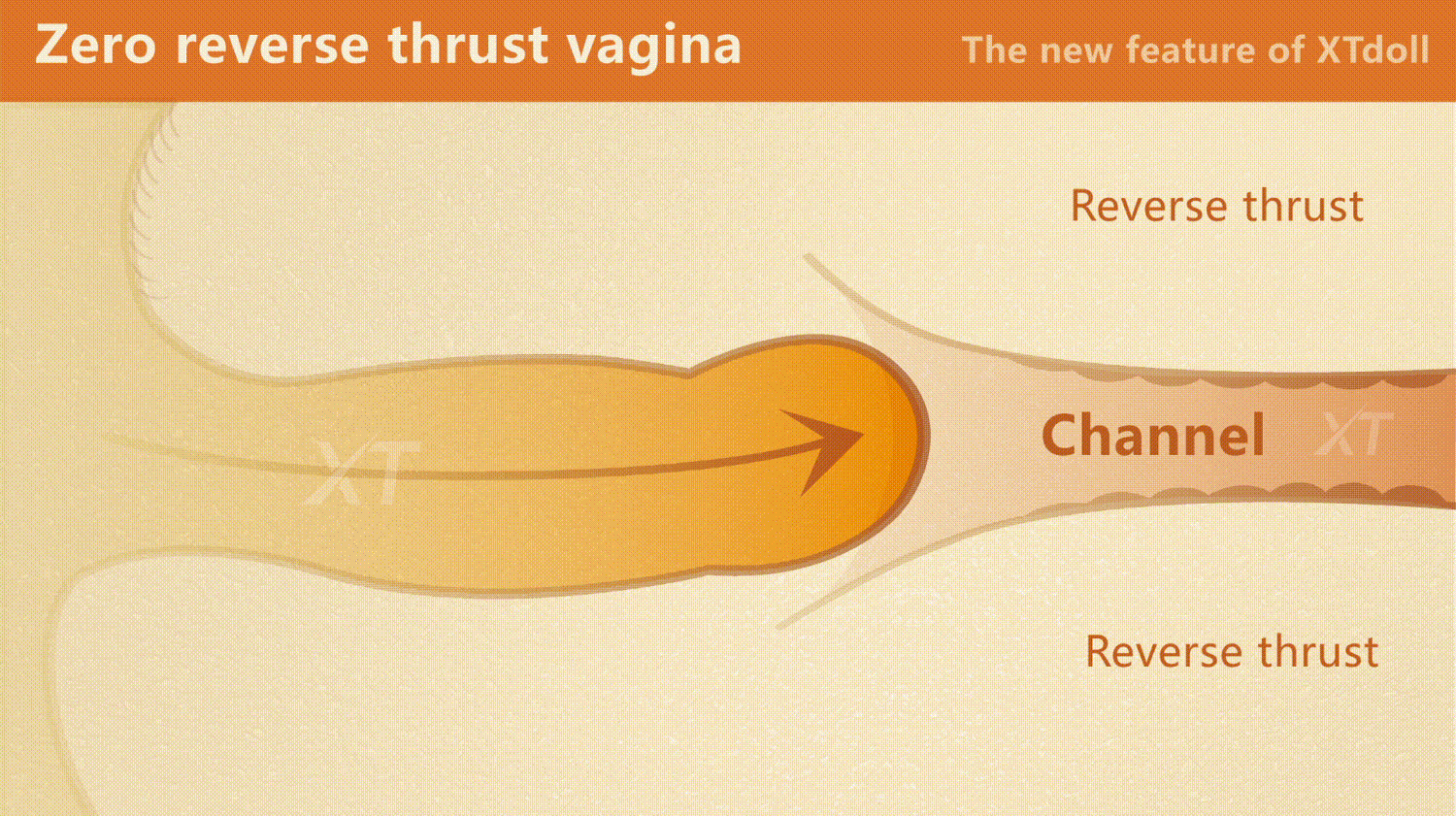 by-the-strong-thrust-of-the-vagina